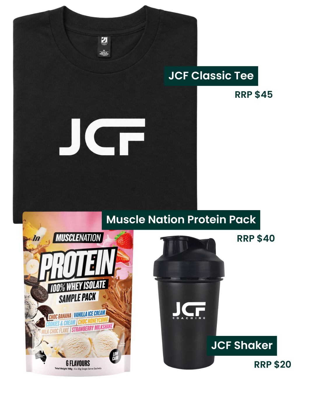 JCF Challenger Kit
